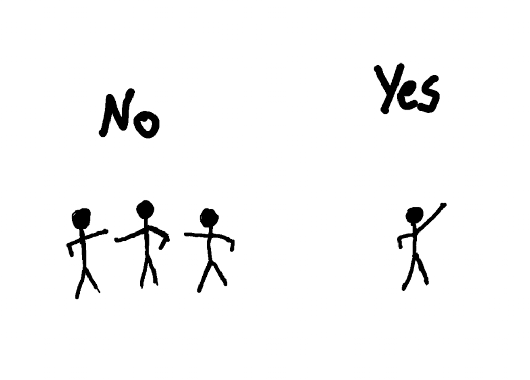 Ownership illustration